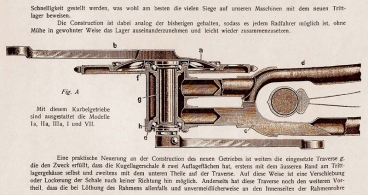 Puhovo patentno ročično gonilo, detajl, 1901.